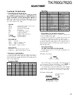 Preview for 46 page of Kenwood 762G Service Manual