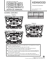 Preview for 1 page of Kenwood 86271AG100 Service Manual
