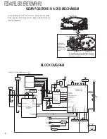 Preview for 2 page of Kenwood 86271AG100 Service Manual