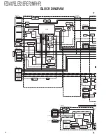 Preview for 4 page of Kenwood 86271AG100 Service Manual