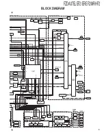 Preview for 5 page of Kenwood 86271AG100 Service Manual