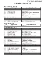 Preview for 7 page of Kenwood 86271AG100 Service Manual