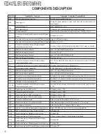 Preview for 8 page of Kenwood 86271AG100 Service Manual