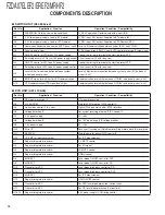 Preview for 12 page of Kenwood 86271AG100 Service Manual