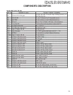 Preview for 13 page of Kenwood 86271AG100 Service Manual