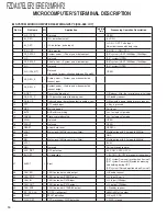 Preview for 14 page of Kenwood 86271AG100 Service Manual