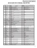 Preview for 15 page of Kenwood 86271AG100 Service Manual