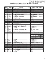 Preview for 17 page of Kenwood 86271AG100 Service Manual