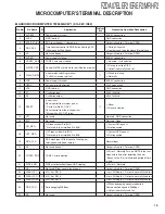 Preview for 19 page of Kenwood 86271AG100 Service Manual