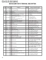 Preview for 20 page of Kenwood 86271AG100 Service Manual