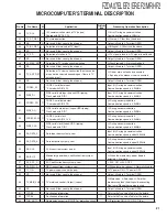 Preview for 21 page of Kenwood 86271AG100 Service Manual