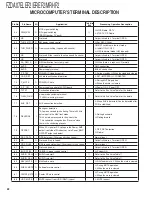 Preview for 22 page of Kenwood 86271AG100 Service Manual