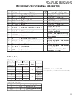 Preview for 23 page of Kenwood 86271AG100 Service Manual