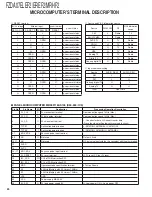 Preview for 24 page of Kenwood 86271AG100 Service Manual