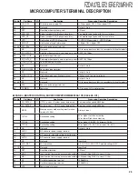 Preview for 25 page of Kenwood 86271AG100 Service Manual