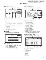 Preview for 31 page of Kenwood 86271AG100 Service Manual