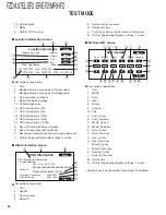 Preview for 32 page of Kenwood 86271AG100 Service Manual