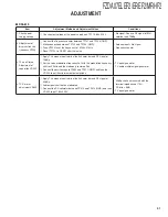 Preview for 41 page of Kenwood 86271AG100 Service Manual