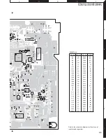 Preview for 45 page of Kenwood 86271AG100 Service Manual