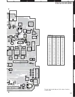 Preview for 49 page of Kenwood 86271AG100 Service Manual