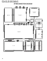 Preview for 62 page of Kenwood 86271AG100 Service Manual