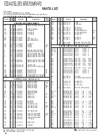 Preview for 94 page of Kenwood 86271AG100 Service Manual