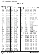 Preview for 96 page of Kenwood 86271AG100 Service Manual