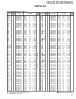 Preview for 97 page of Kenwood 86271AG100 Service Manual