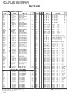 Preview for 100 page of Kenwood 86271AG100 Service Manual