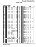 Preview for 101 page of Kenwood 86271AG100 Service Manual