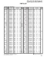 Preview for 103 page of Kenwood 86271AG100 Service Manual