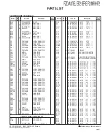 Preview for 105 page of Kenwood 86271AG100 Service Manual