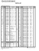 Preview for 106 page of Kenwood 86271AG100 Service Manual