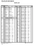 Preview for 108 page of Kenwood 86271AG100 Service Manual