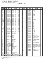 Preview for 110 page of Kenwood 86271AG100 Service Manual