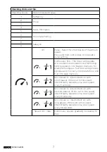 Предварительный просмотр 11 страницы Kenwood 901603 Instructions Manual