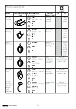 Предварительный просмотр 12 страницы Kenwood 901603 Instructions Manual