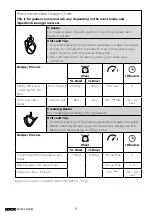 Предварительный просмотр 13 страницы Kenwood 901603 Instructions Manual