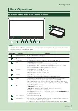 Предварительный просмотр 7 страницы Kenwood 9190DABS Instruction Manual