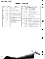 Preview for 64 page of Kenwood 941 Service Manual