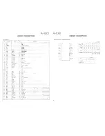 Preview for 6 page of Kenwood A-1001 Service Manual