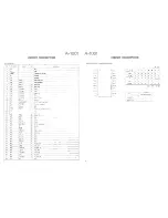 Предварительный просмотр 6 страницы Kenwood A-1001 Service Manual