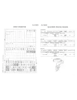 Предварительный просмотр 7 страницы Kenwood A-1001 Service Manual