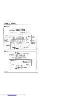 Preview for 12 page of Kenwood A-322 User Manual