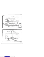 Preview for 13 page of Kenwood A-322 User Manual