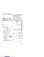 Предварительный просмотр 18 страницы Kenwood A-322 User Manual