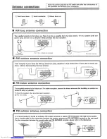 Preview for 10 page of Kenwood A-711 Instruction Manual