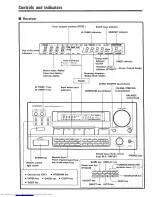 Preview for 14 page of Kenwood A-711 Instruction Manual