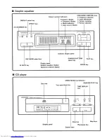 Preview for 15 page of Kenwood A-711 Instruction Manual