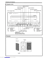 Preview for 16 page of Kenwood A-711 Instruction Manual